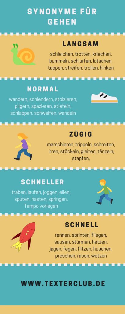 synonyme für|ᐅ für Synonym 